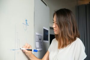 vrouw tekent grafiek op een whiteboard als afbeelding bij een blog over garantiekapitaal pensioen aankopen